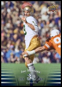 33 Joe Montana